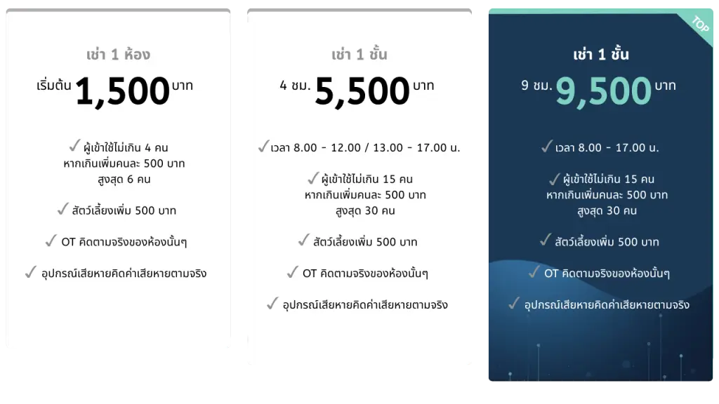 ราคาสตูดิโอ