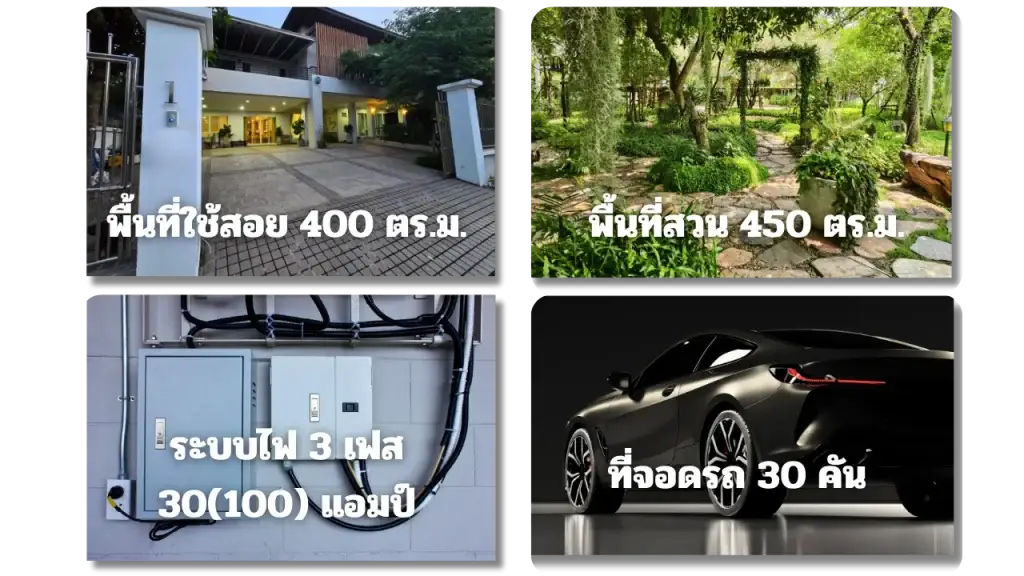 รายละเอียดสตูดิโอ